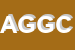 Logo di ALLISON DI GOLDONI GIORGIO E C SAS