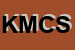Logo di KIMO DI MOSCATTINI E C SNC