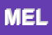 Logo di MELLI