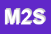 Logo di MODENA 217 SRL