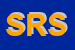 Logo di SARTORIE RIUNITE SRL