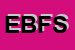 Logo di EURO BODY FASHION SRL