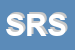 Logo di SABBIA ROSA SNC