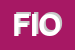 Logo di FIORDIPELLE