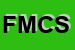 Logo di FAP DI MELINDI e C SNC