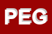 Logo di PEGASTAR