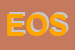 Logo di EDICOLA OSPEDALE SRL