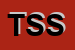 Logo di TEAM SOFTWARE SRL