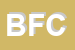 Logo di BALBONI FRANCO E C SNC