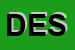 Logo di DESIR