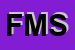 Logo di FITNESS MASTER SRL
