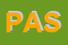 Logo di PASTIS