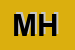 Logo di MINI HOTEL SRL