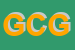 Logo di GELATERIA CREMERIA GIARDINI