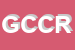 Logo di GREEN CLUB DI CAVAZZUTTI RICHARD e C SNC