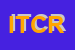 Logo di I TROLLS DI COSIMO RICCIARDI e C SNC