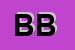 Logo di BAR BRIO