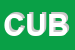 Logo di CUBANA