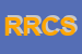 Logo di RUSSO ROSARIA e C SOCIETA-IN NOME COLLETTIVO