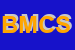 Logo di BENDINI MASSIMO e C SNC