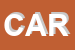 Logo di CARS