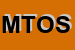 Logo di MODENA TERMINAL OPERATOR SRL