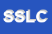 Logo di SLC SERVIZI LAVORAZIONE CARNI SOCIETA' COOPERATIVA