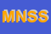 Logo di MODENA NETWORK SERVICE SNC