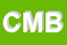 Logo di CMB (SNC)