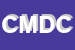 Logo di CORRIERE MEDICI DUILIO e C (SNC)