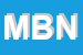 Logo di MECOM BUSINESS NET