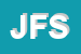 Logo di JET FIN SRL