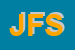 Logo di JET FIN SRL