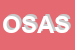 Logo di OSTPREUSSEN SOCIETA-IN ACCOMANDITA SEMPLICE DI ROSINI GIOVANNA e C