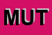 Logo di MUTINVEST SPA
