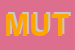 Logo di MUTINVEST SPA