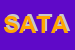 Logo di SATA APPLICAZIONE TECNOLOGIE AVANZATE SRL