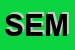 Logo di SEMENDA SRL