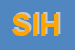 Logo di SIHNET