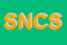 Logo di STUDIO NICOLI e C SAS
