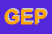 Logo di GEPRIN SRL