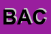 Logo di BACKSTAGE SRL