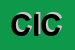 Logo di CONSORZIO INFORMAZIONE E COMUNICAZIONE