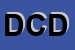 Logo di DE CICCO DEBORAH