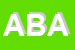 Logo di ABACO SRL