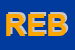 Logo di REBUCCI