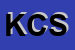 Logo di KS CONSULTING SRL