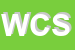 Logo di WELLES e C SNC