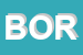 Logo di BORGHI