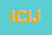 Logo di ICARO CONSULTING DI ING JONATHAN CHECCO